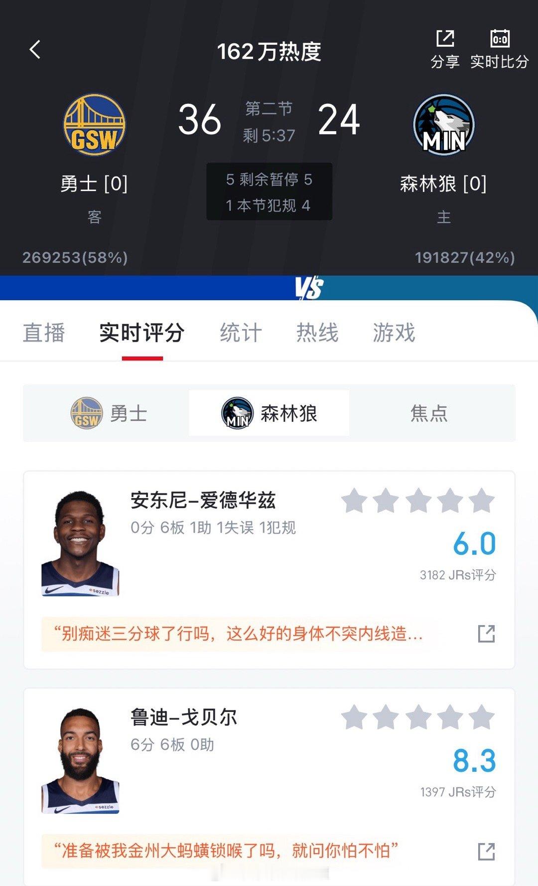 怎么回事？[怒]勇士vs森林狼作品二创 ​​​