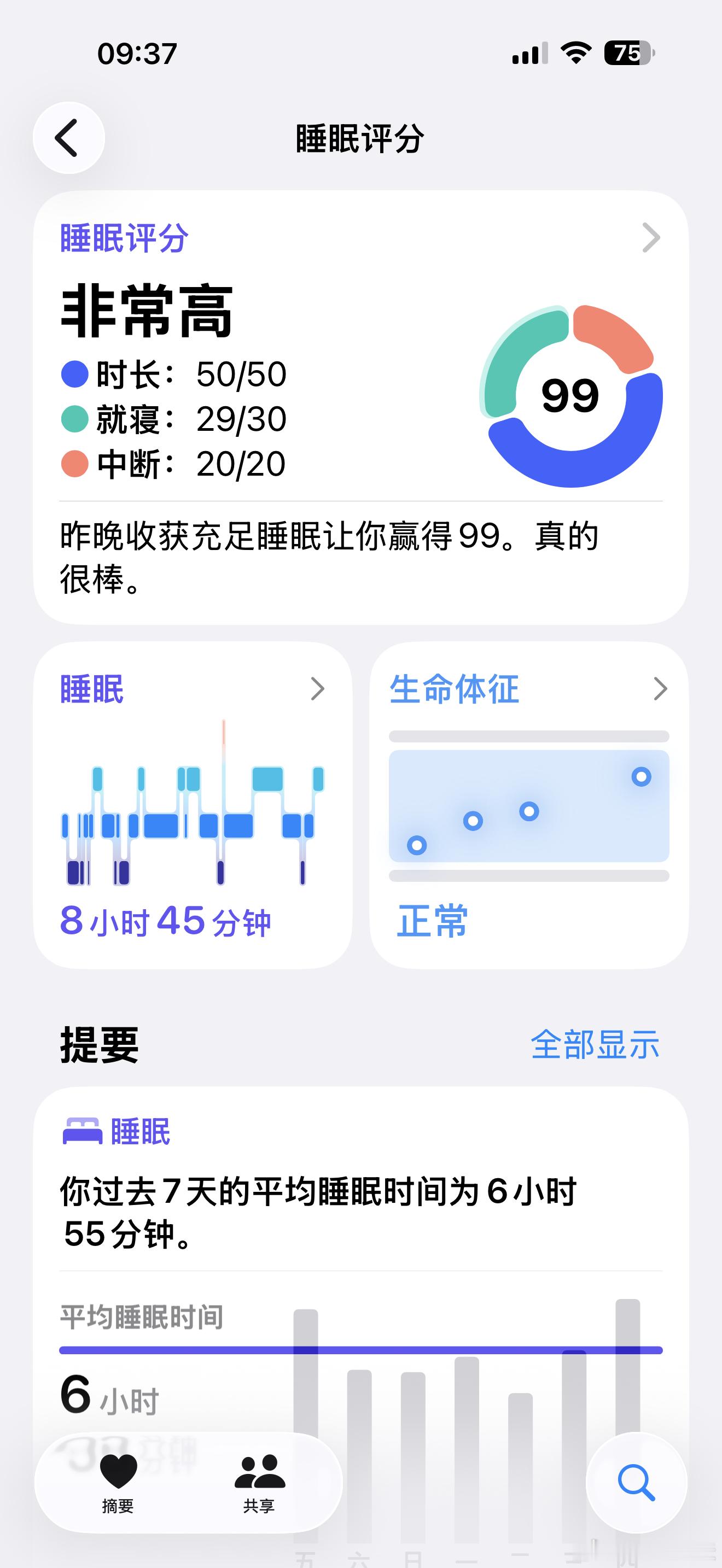 这应该是我创业时候的梦想睡眠时长了他么的 最近是真忙 感觉差不多2天一个超长视频