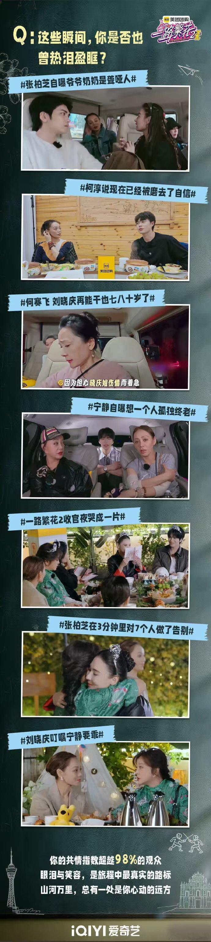 内娱综艺还有年终报告 看到内娱综艺的年终报告，我惊了！影后姐姐们金句占比大，从偶