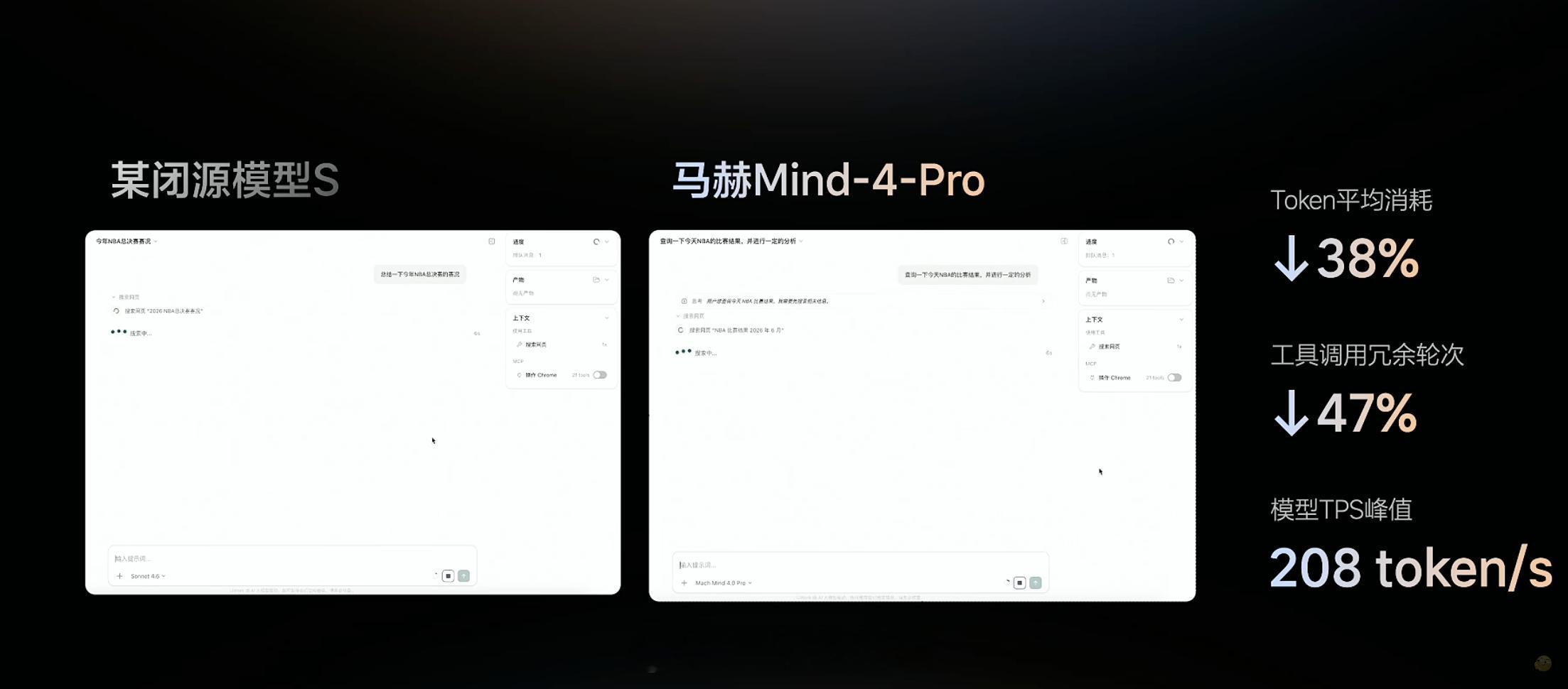 理想的马赫 Mind-4-Pro，对比的是 Anthropic 的 Claude