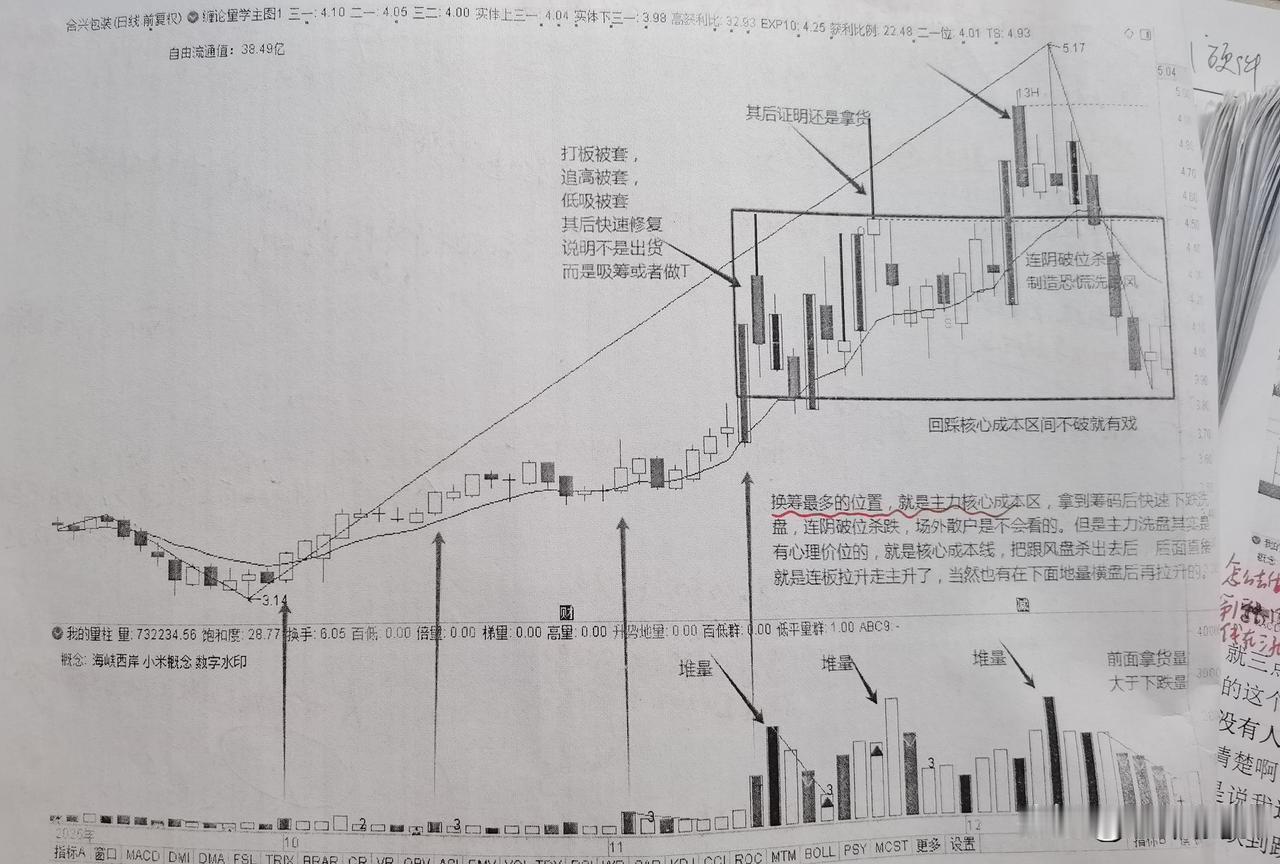 断板反包战法的秘密