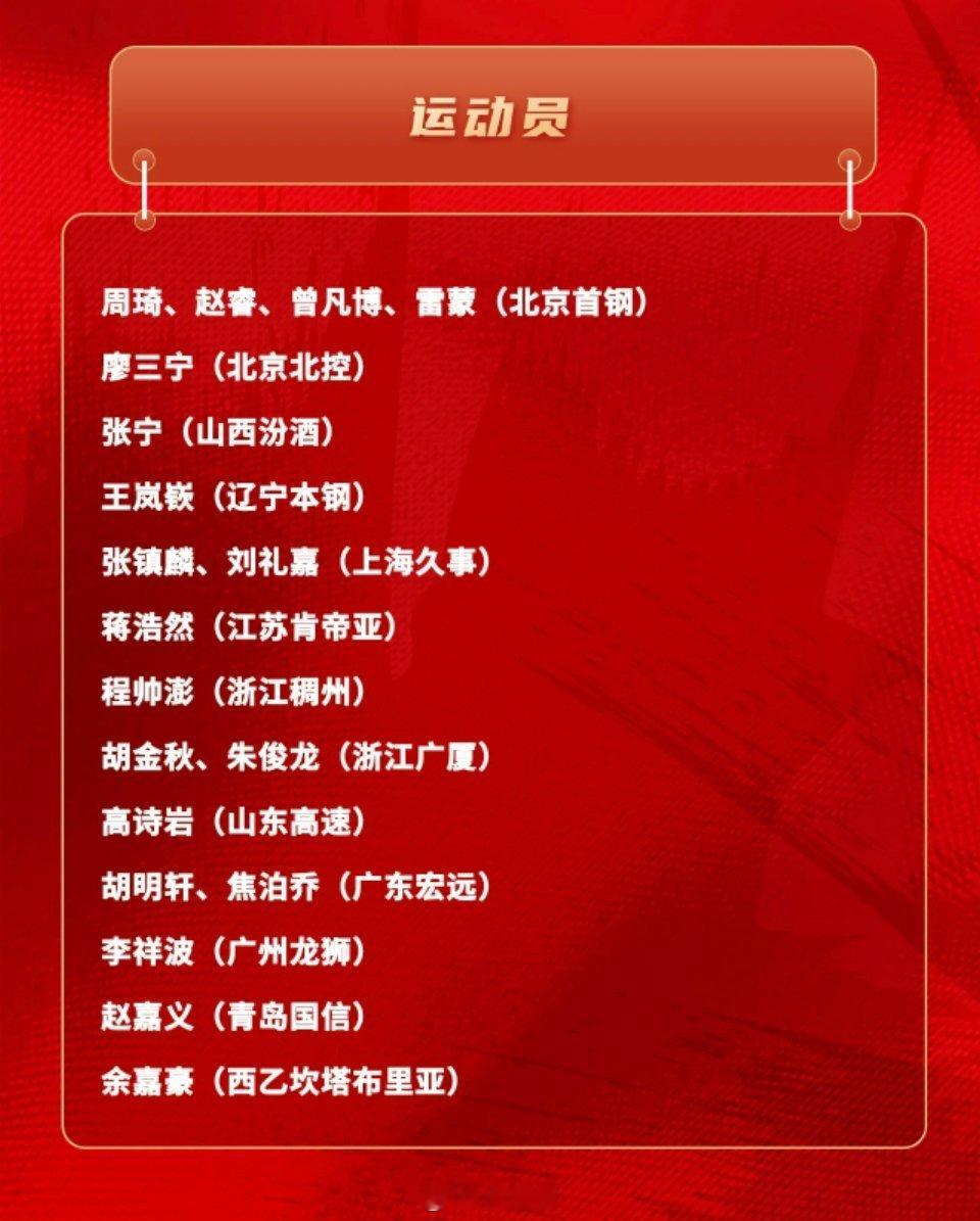 中国男篮世预赛集训名单及赛程更新，本期名单共19人，具体名单如下：后卫：赵睿、廖