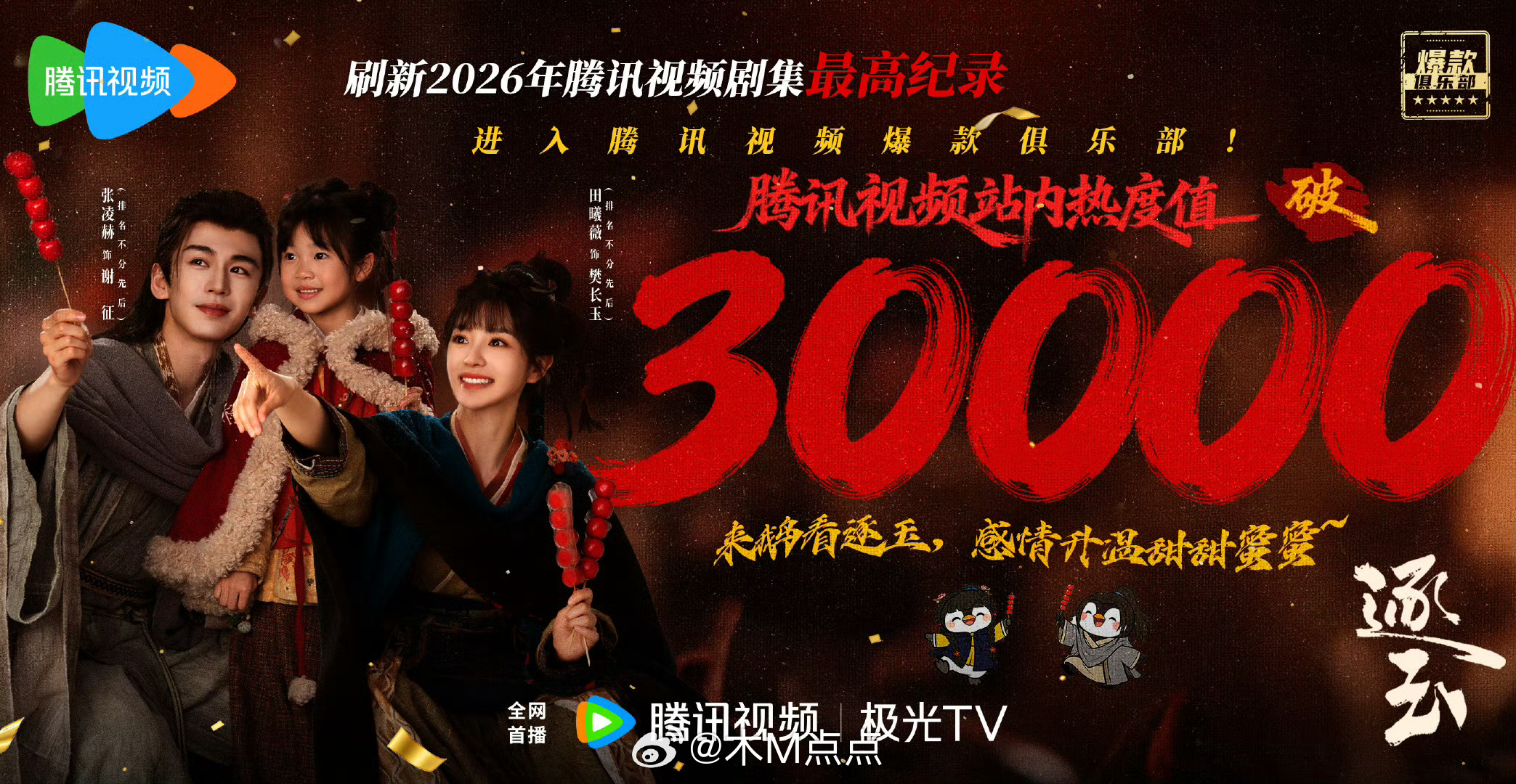 今年🐧热度破三万的两部剧你看了哪部？宋威龙、赵今麦《骄阳似我》张凌赫、田曦薇《