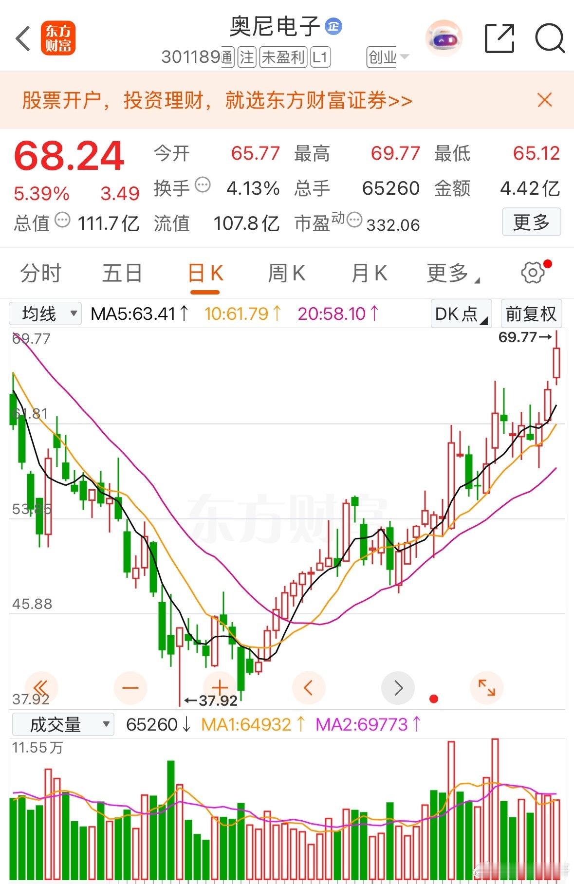 关注下：奥尼电子 ​​​