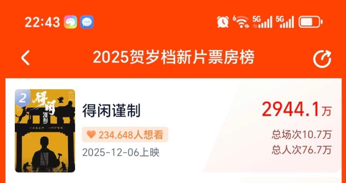 还差56万达成三千万，冲一哈