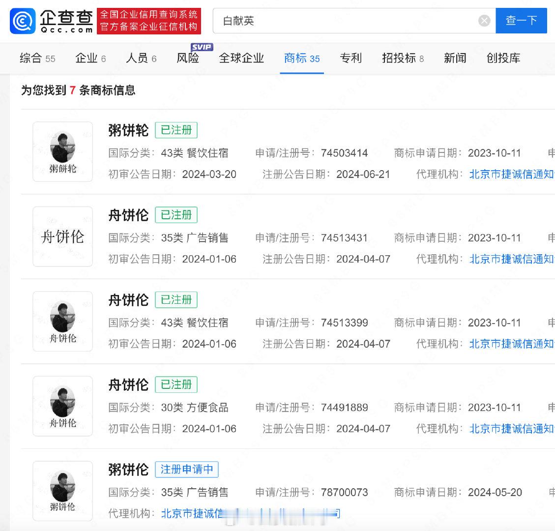 【#粥饼伦本人已注册多枚形象商标#】#粥饼伦新店叫舟饼伦#据报道，10月15日，