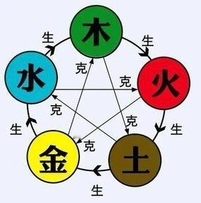 资本力捧的三字流量整容小花陪睡染上脏病，借口变态反应掩人耳目[铜牌]前前后后戕害