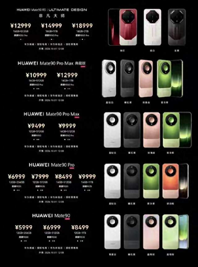售价5999元起，华为Mate90系列手机正式发布，全系搭载旗舰τ芯片