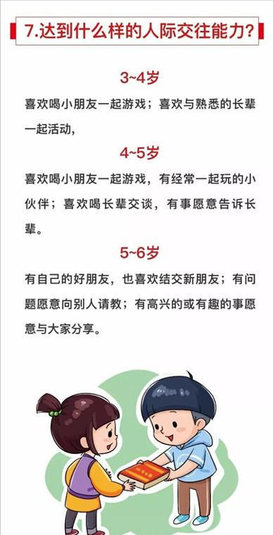 对于3至6岁的孩子而言，其身心发展已步入新阶段，各项能力均达到了一定水准。
那么