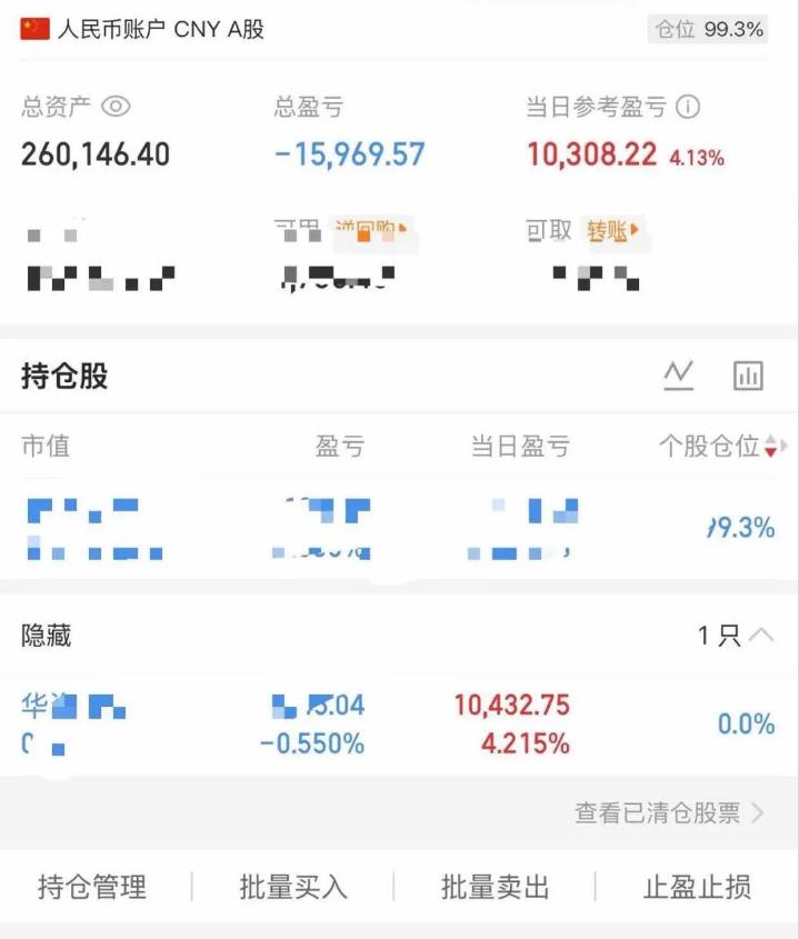 大曾子华瓷卖飞，不会追了九阳吧！
外围大跌，我们这边开盘就是黑色星期一，新华深水