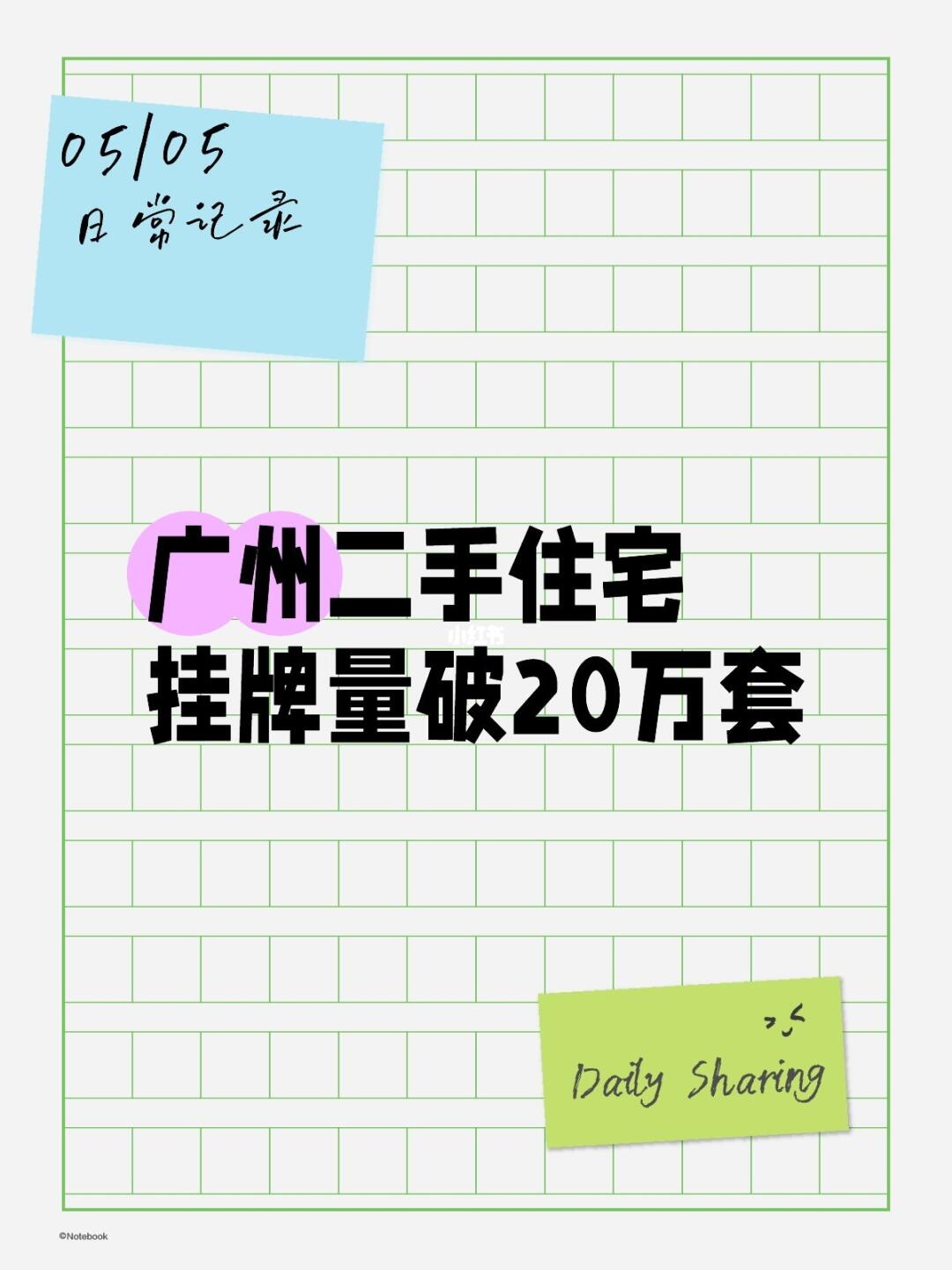 广州二手住宅挂牌量破20万套