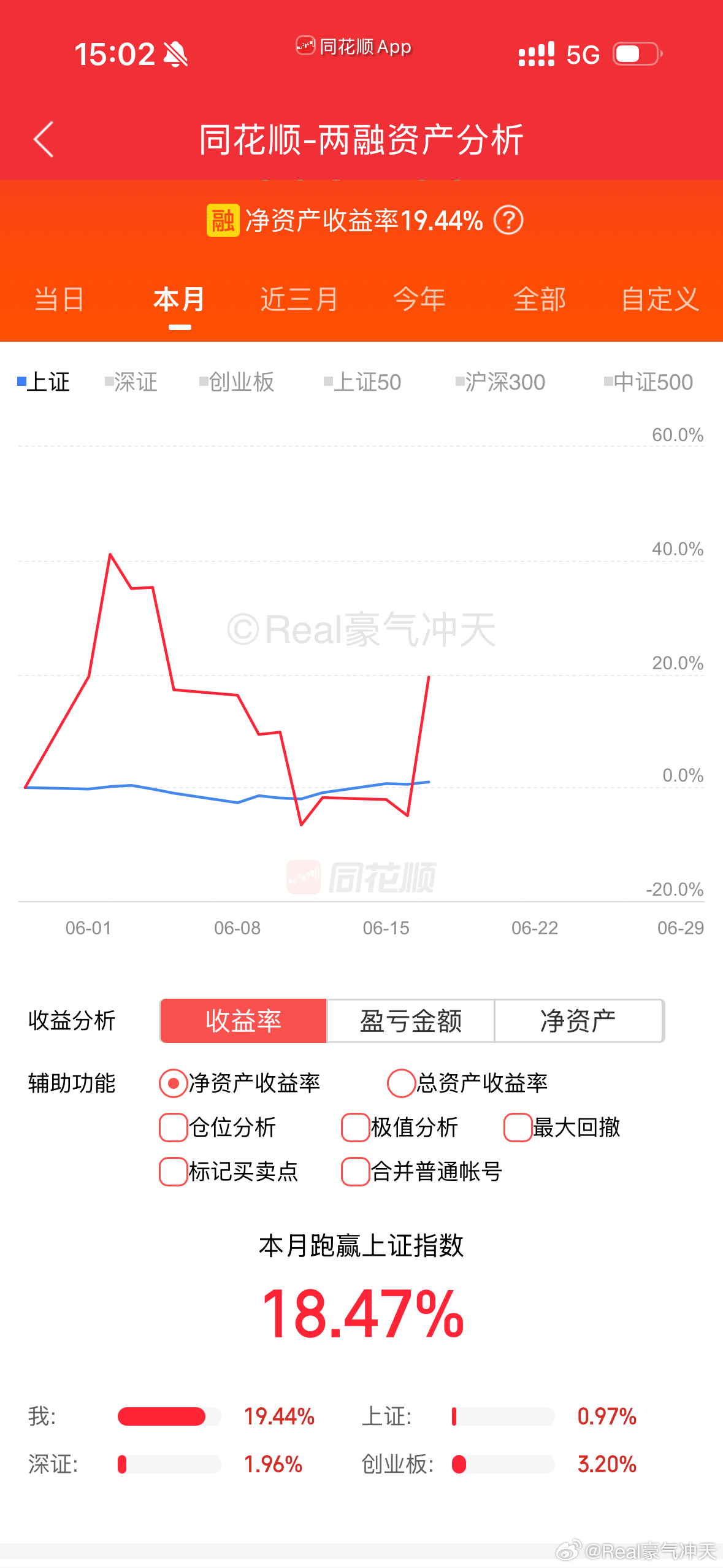 不容易不容易，终于轮到我了。 
