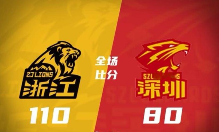 浙江方兴渡全民皆兵，12人得分，大胜深圳马可波罗

今日CBA第七轮，浙江方兴渡