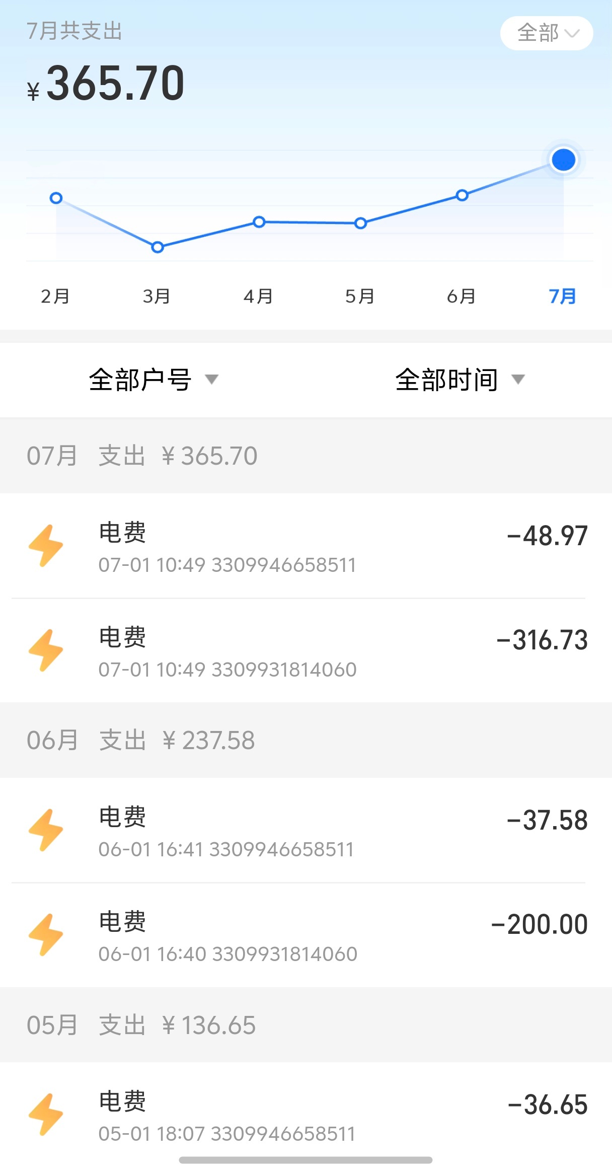 杭州6月份的空调使用情况汇报～大家觉得这个电费怎么样？ ​​​