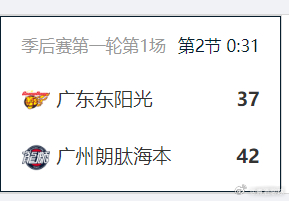 广东男篮vs广州男篮 徐昕战旧主，手下不留情，上半场结束，拿下全队最高分9分，另