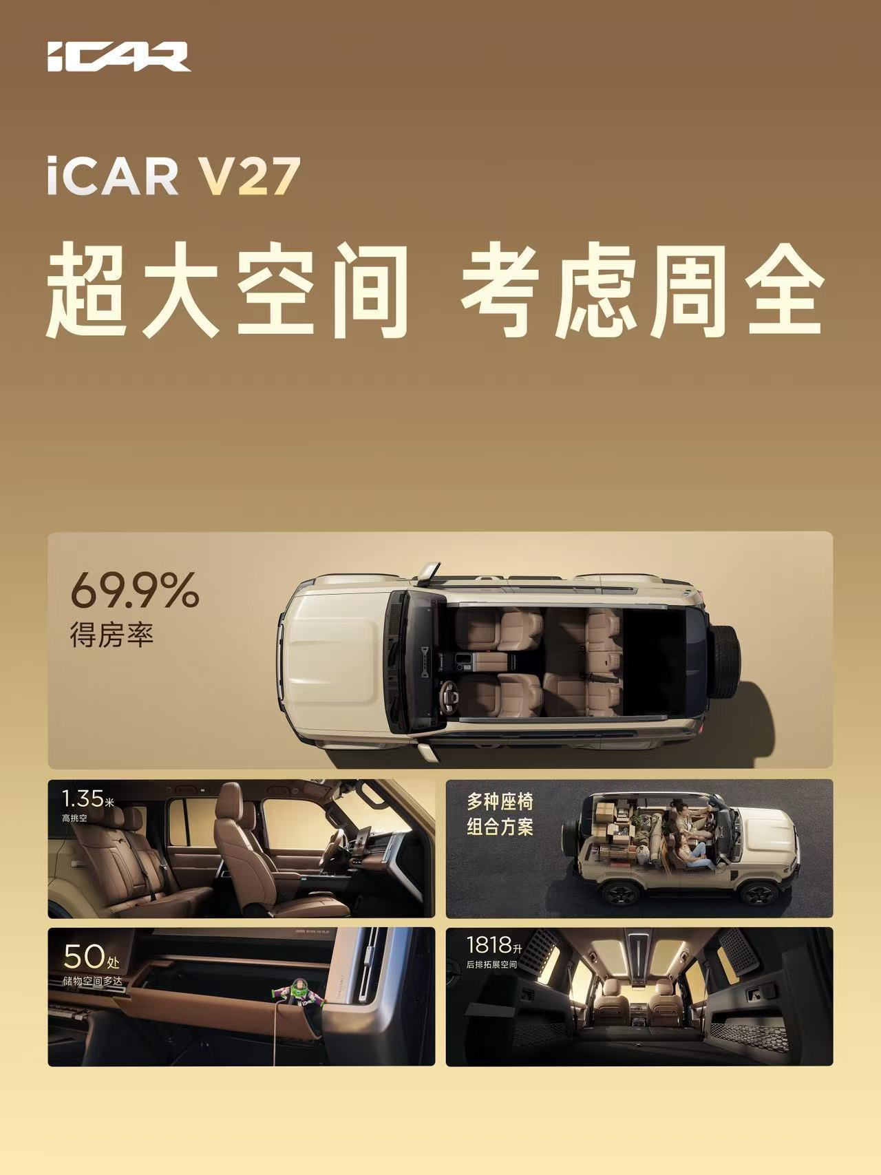 【iCAR V27正式上市，共3款配置，16.98万起、顶配19.68万，定位中