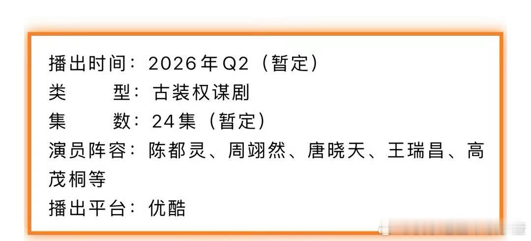 陈都灵、周翊然《翘楚》播前招商开始了，网传6月抬！！ 