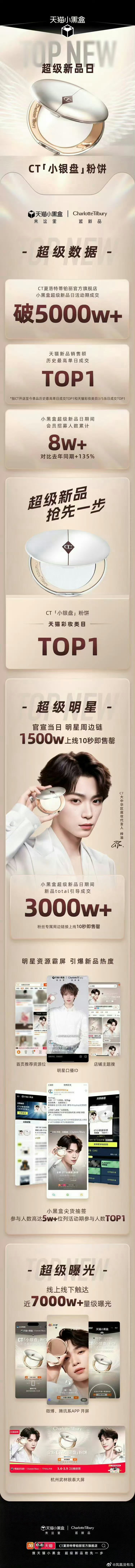 梓渝品牌战报来了上线十秒钟即售罄卖了1500w销售额3000w+梓渝录音phot