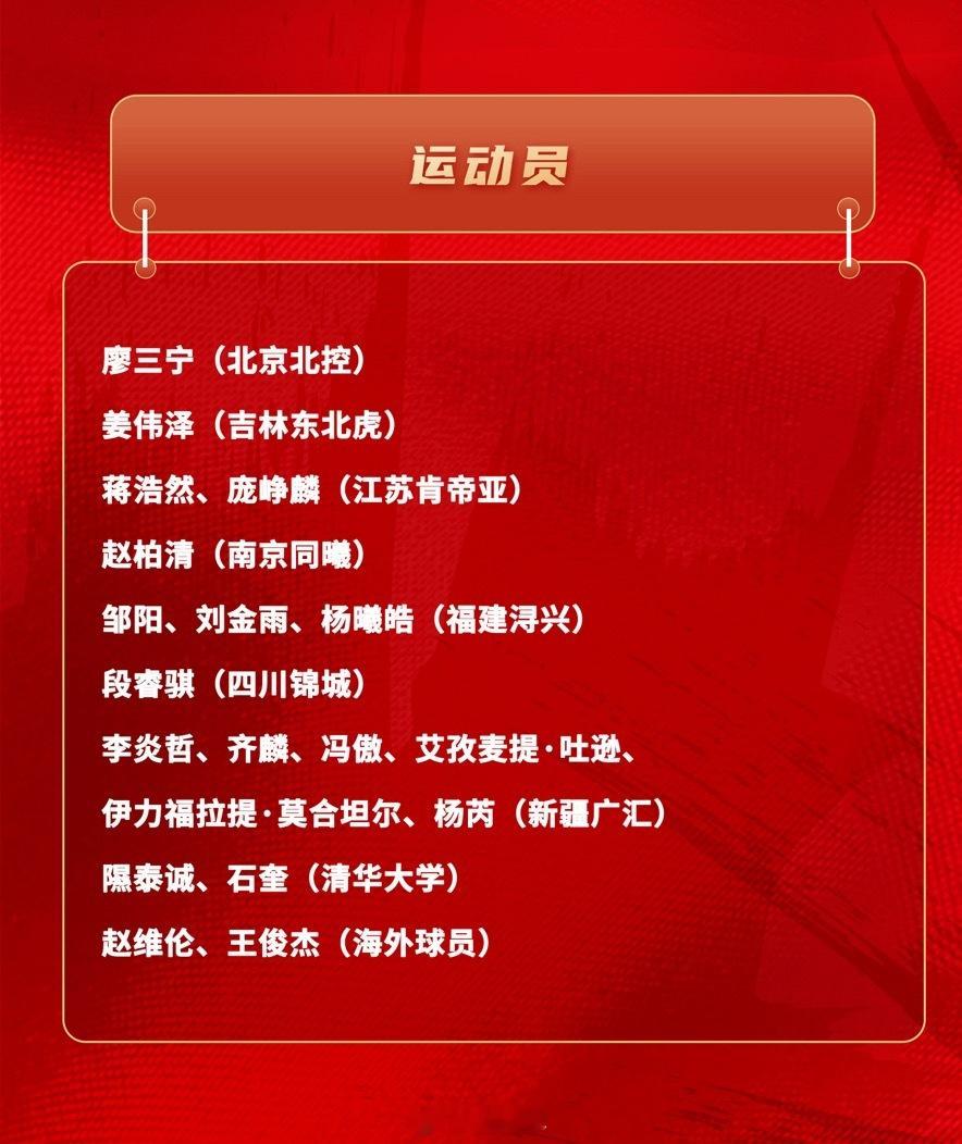 中国篮球协会宣布，中国男篮于5月4日至6月14日在国家体育总局训练局组织短期集训