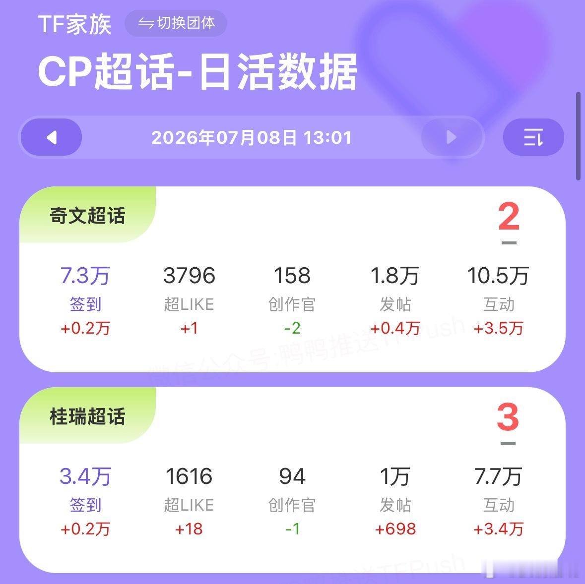 我不懂一个从头到尾什么都干不过我们的千年老二为什么要出来狗叫 
