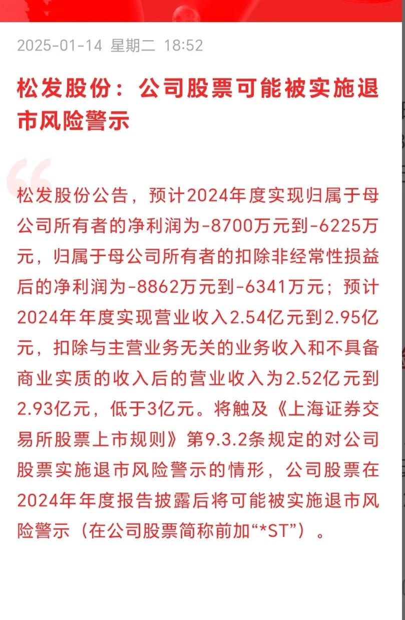 松发股份：公司股票可能被实施退市风险警示！
          松发股份总股本一