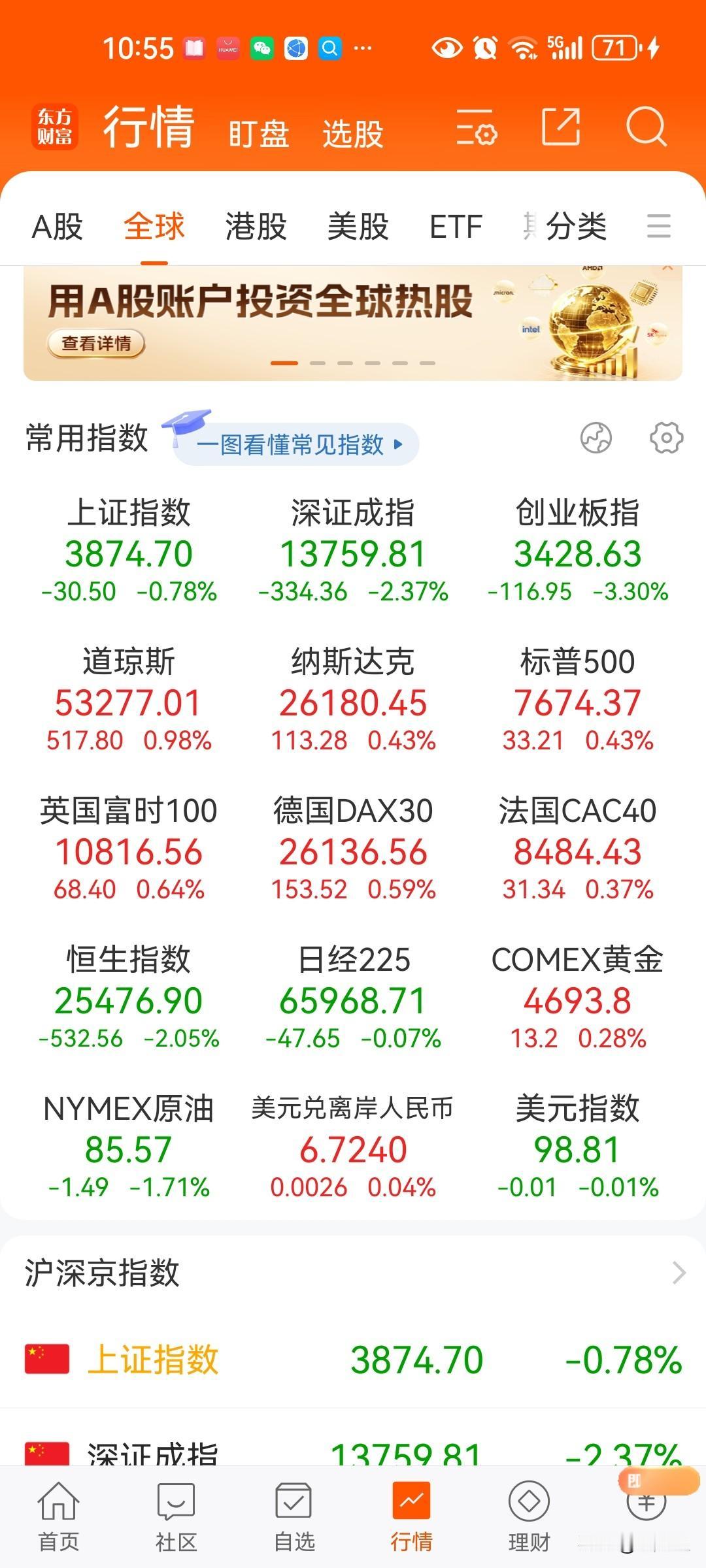 美国债务危机最倒霉的竟然是债权国，就像你借钱给别人，别人不还了。别人还活得好好的