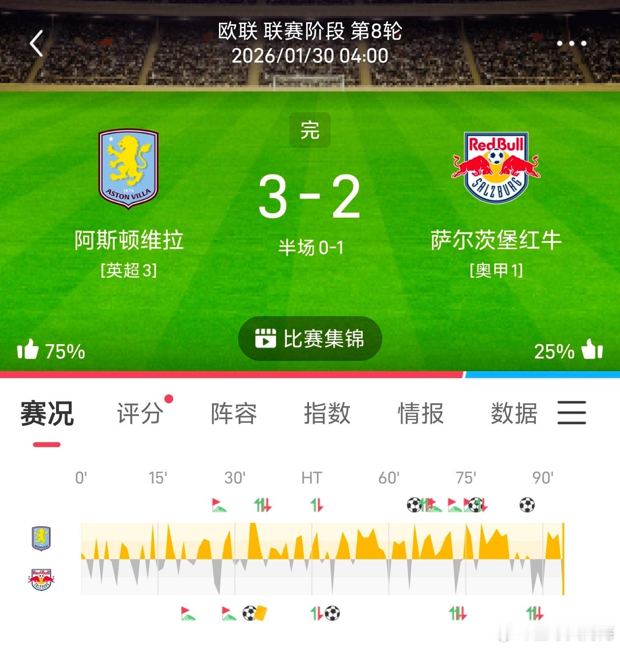 昨日公推菜单5中4，菜单的状态火爆中 