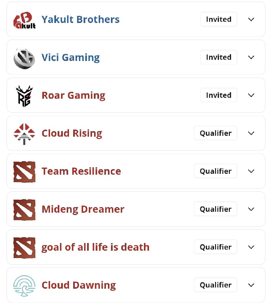 梦幻联赛S29中国区海选结束

目前预选赛直邀三支队伍，YB VG RG，加上晋