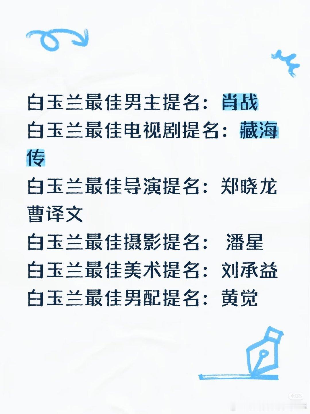 肖战入围白玉兰奖最佳男主央妈恭喜🎉肖战～那我也恭喜🎉🎉青年演员肖战提名白玉