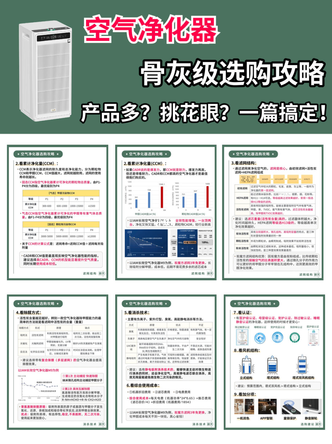 618空气净化器怎么选？听劝‼一篇讲透⚠
