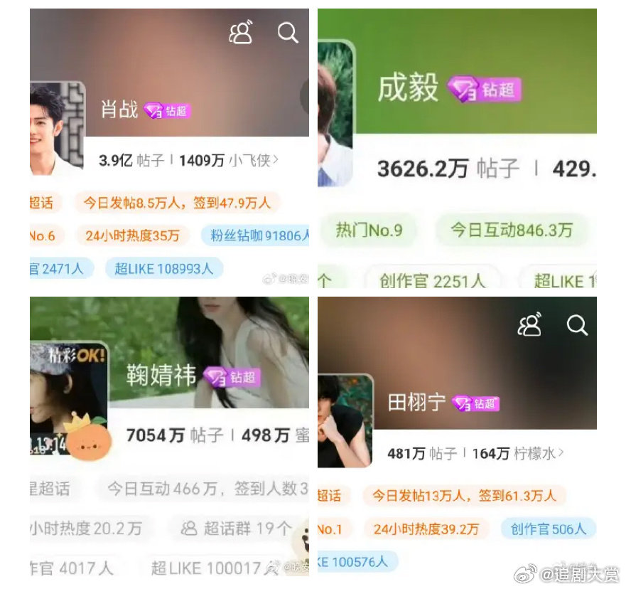 内娱超like破10万的明星肖战成毅鞠婧祎田栩宁超like破10w内娱超like