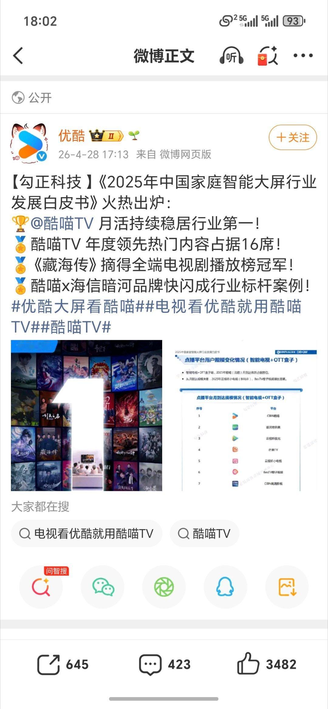 《2025年中国家庭智能大屏行业发展白皮书》：🏅️肖战《藏海传》摘得全端电视剧