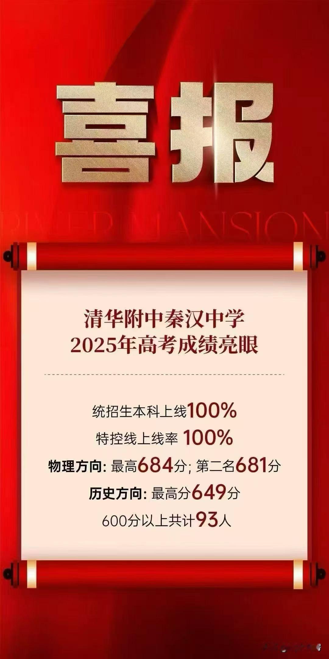 考虑孩子上学的家长们看过来咯
🎉【清华附中秦汉学校高考喜报】🎊
统招本科上线