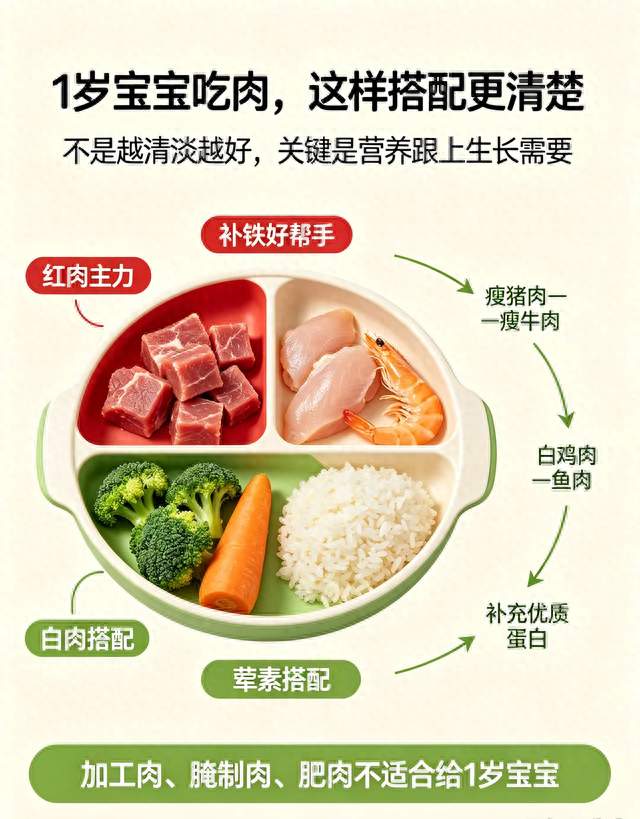 儿科医生实话：1岁娃吃肉别瞎喂，吃错体质差一大截