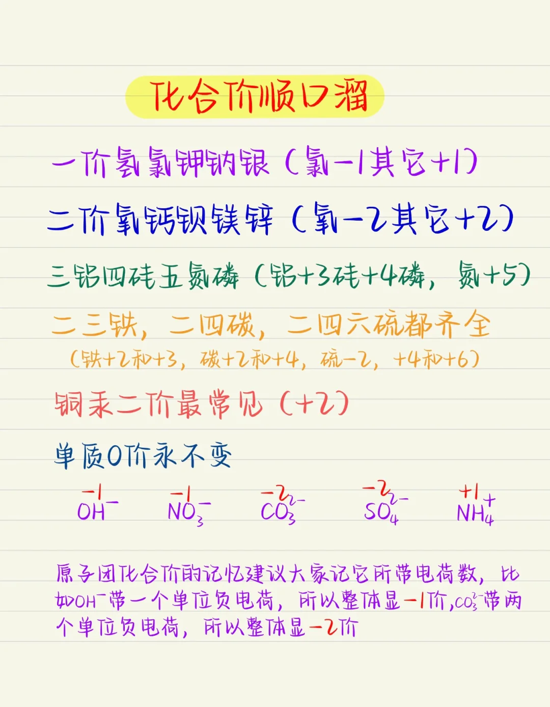 初中化学必背化合价顺口溜