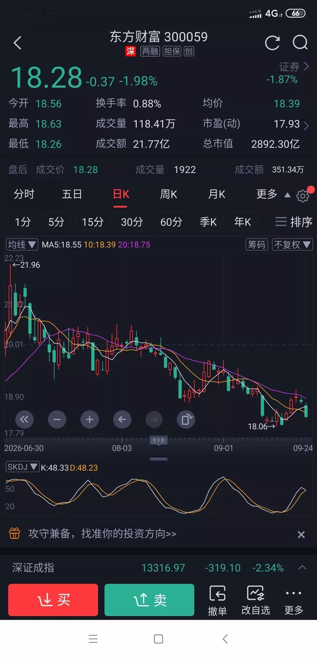 东方财富为什么一直不涨，是因为股东人数太多了吗？
截目前有102万户，去年也约是
