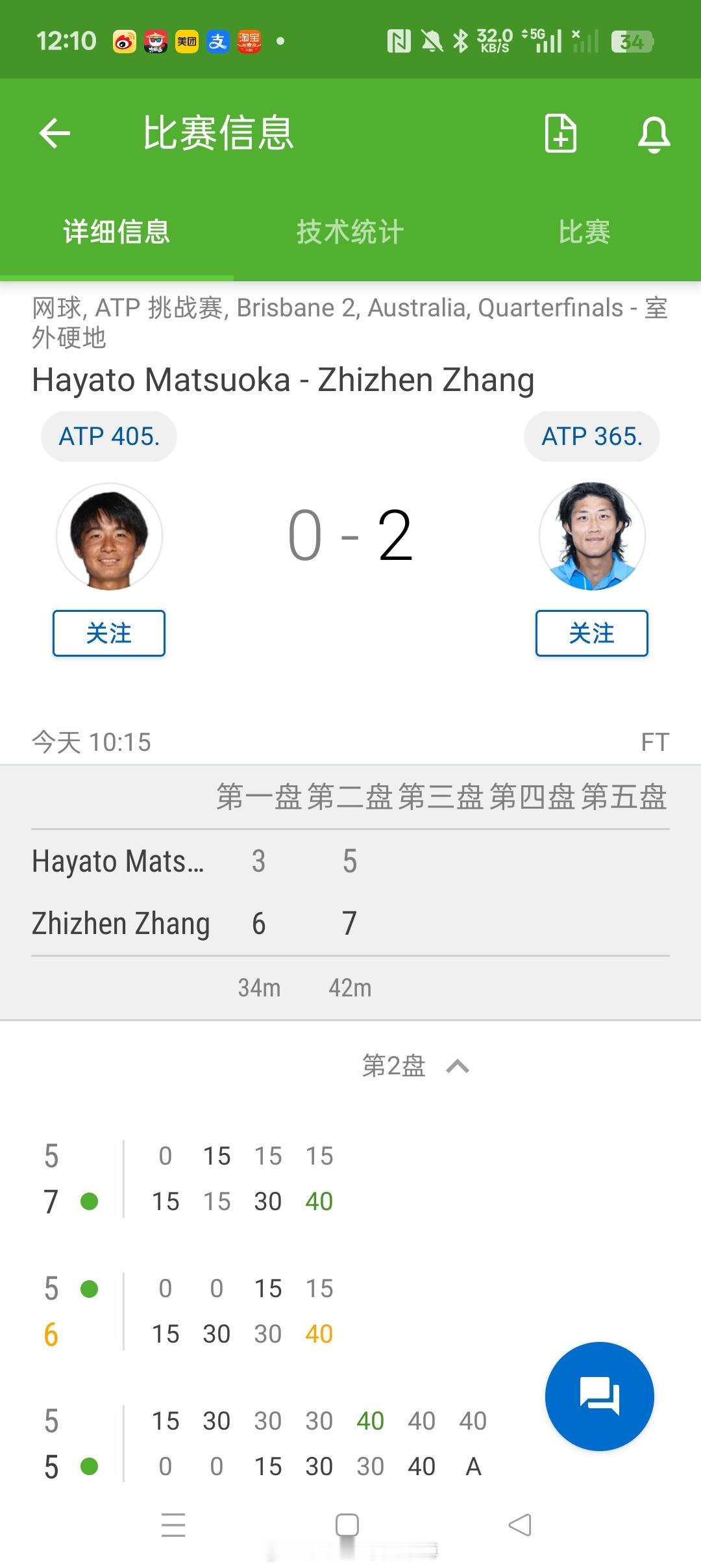 【🇦🇺布里斯班挑战赛】男单四分之一决赛🇨🇳张之臻6-3/7-5击败🇯?