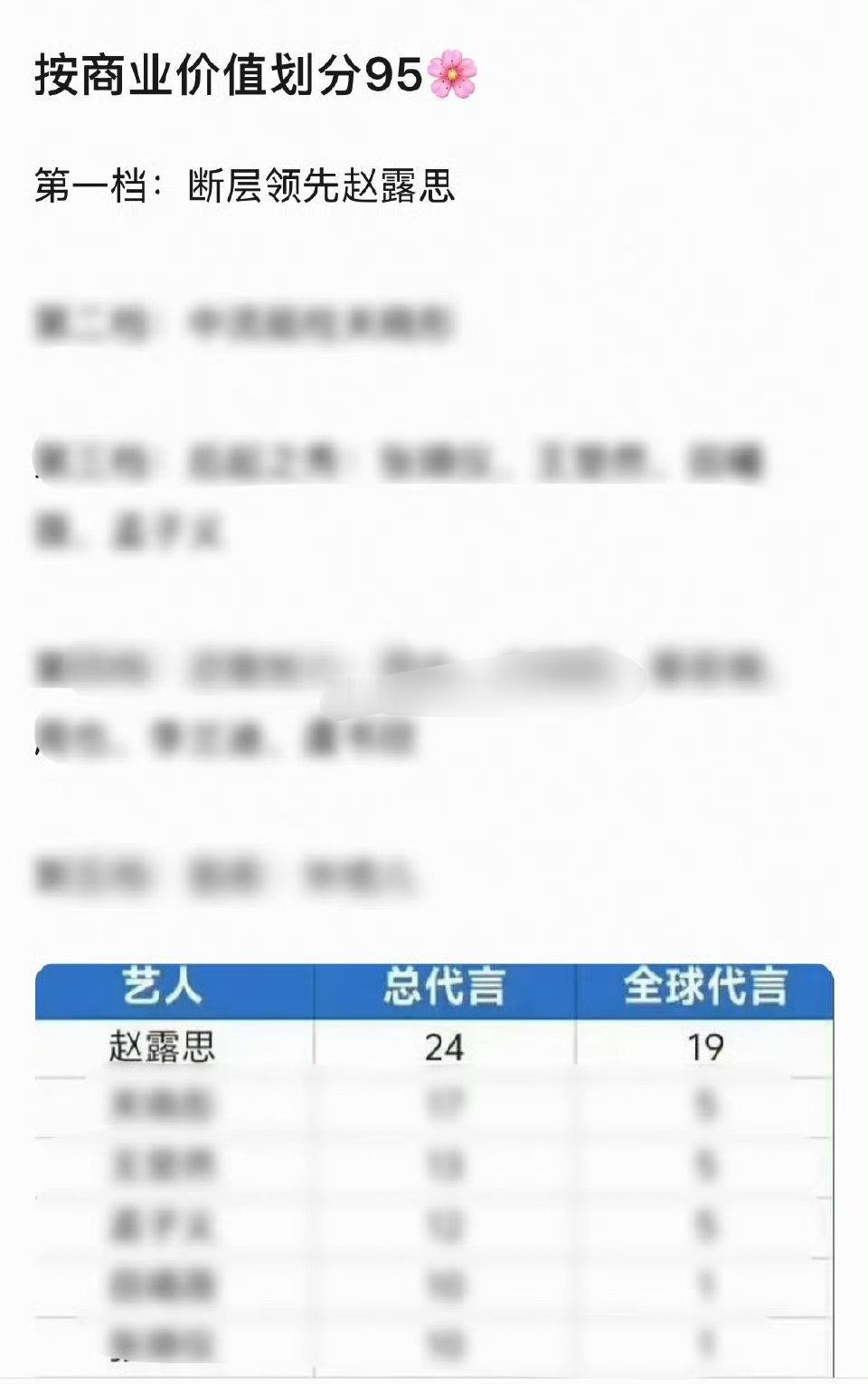 赵露思就是很牛啊 