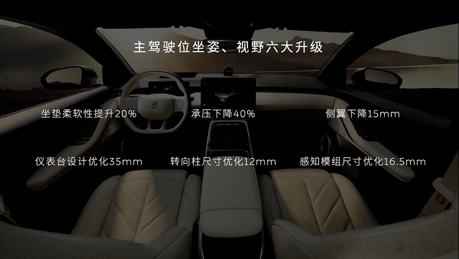 蔚来新et5新et5t上市标配超大HUD，改善坐姿空间，这一代的Et5主要是修正