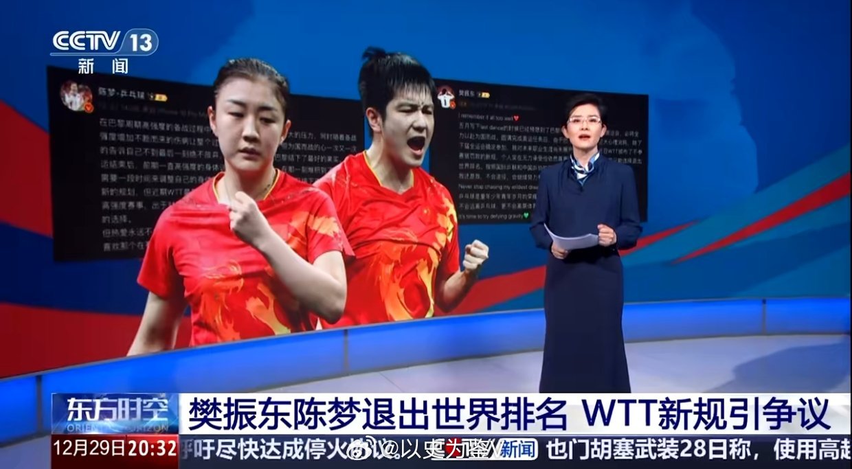 WTT大满贯取消强制参赛感谢樊振东和陈梦吧！要是没有他俩世界冠军带头退出wtt在