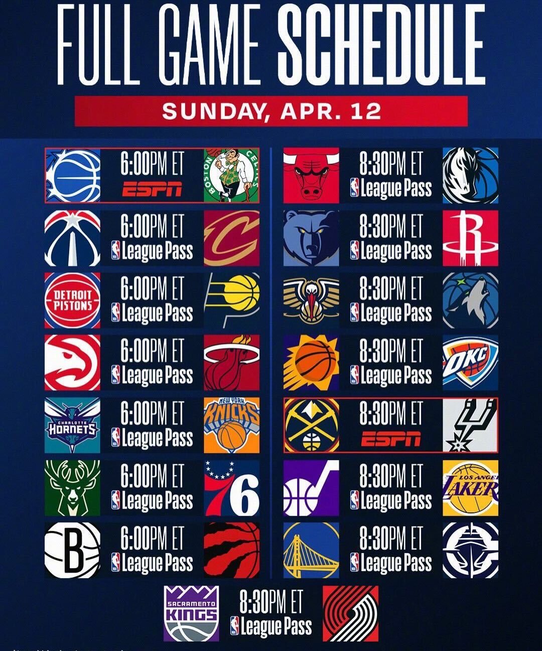 明天就是常规赛最后一个比赛日，季后赛、附加赛座次仍有悬念。湖人、掘金将角逐西部第