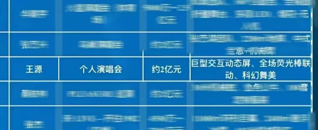王源两亿先生王源两亿舞台 还是那句话钱在哪爱就在哪 