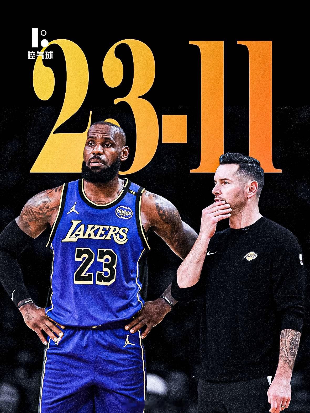 湖人目前23胜11负，位居西部第3位。湖人本赛季前34场23胜11负，自2010