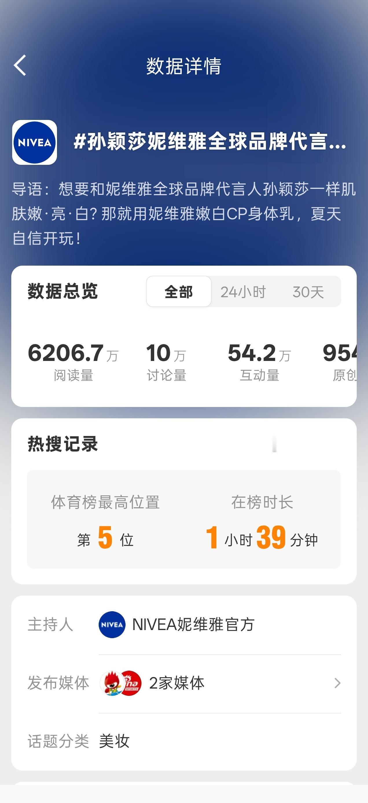 孙颖莎妮维雅全球品牌代言人大字体的心酸 
