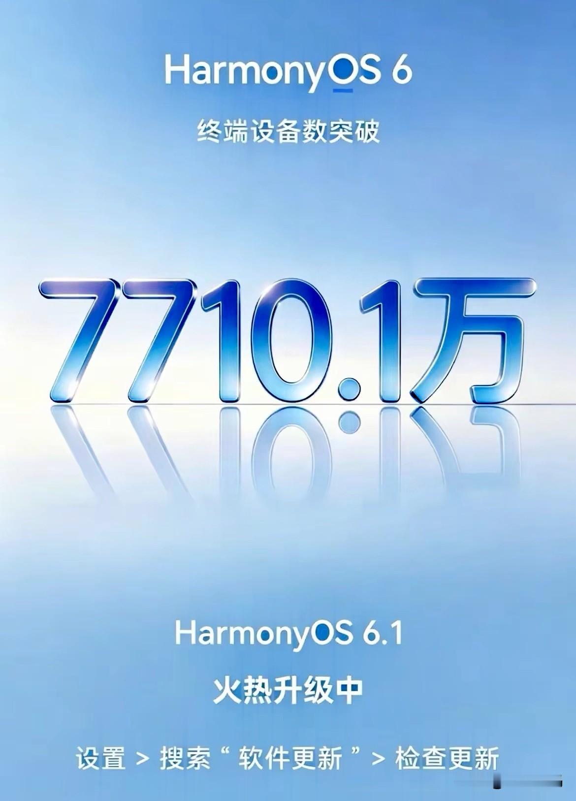 鸿蒙6终端装机量已经突破7700万，再加上八九月多款新机轮番发布，预计很快就要突