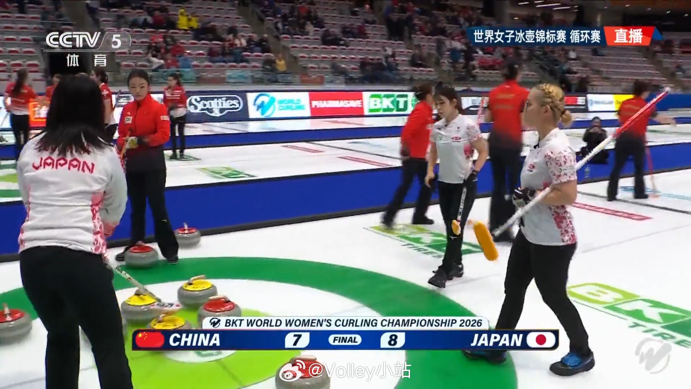 2026女子冰壶世锦赛循环赛，中国队加局7-8不敌日本队，中国队目前5胜5负 冰