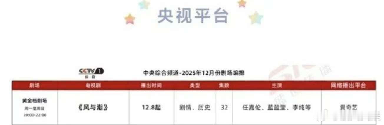 风与潮央一播出任嘉伦风与潮央一播出任嘉伦风与潮央一播出，可以，