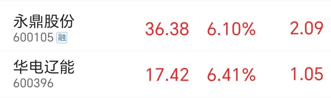 加油