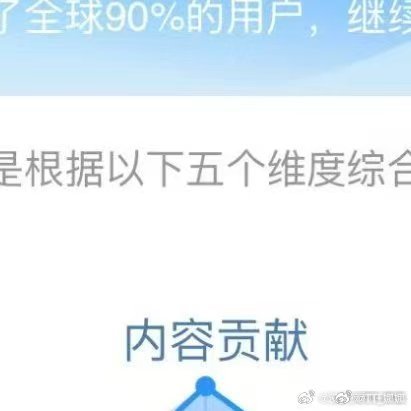 阳光信用☀️784极好走过路过不要错过想涨ygxy的可以来互动了互动满十五字很容