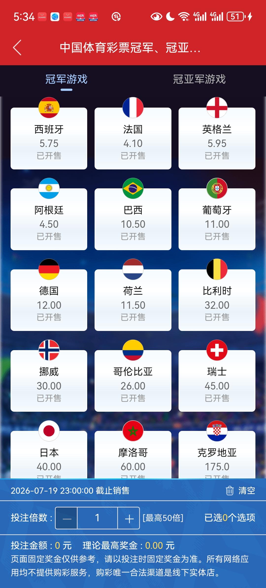 世界杯冠军游戏最新赔率！法国依然是最大热门,阿根廷跃居到第二。西班牙和英格兰紧随